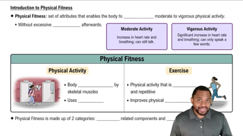 Introduction to Physical Fitness Concept 1