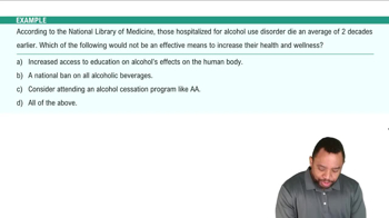 Leading Contributor vs Leading Cause Example 2