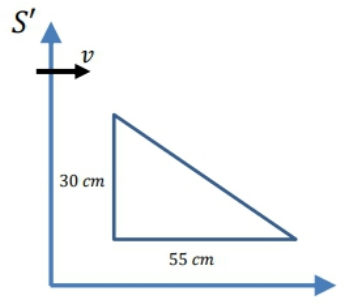 Right triangle labeled 30 cm and 55 cm in rest frame S' with velocity vector v pointing right.