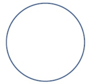 Outline of a circle representing a spherical shell with no arrows indicating the direction of the normal vector.