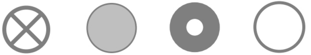 Four circles labeled A to D with equal mass and radius, showing different mass distributions for moment of inertia ranking.