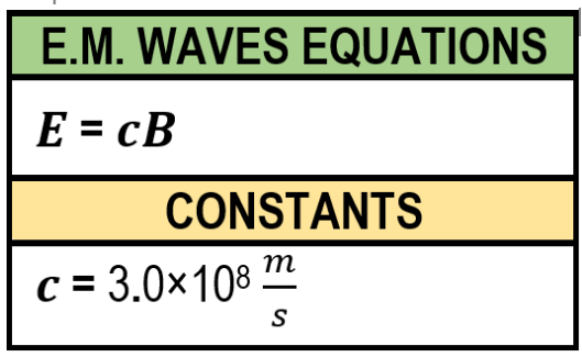 E equals c times B equation with speed of light constant 3.0×10^8 meters per second shown in a table.