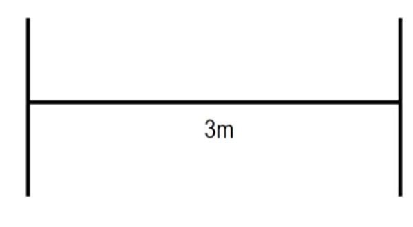 A 3-meter rope stretched between two supports, illustrating a wave problem with given length and tension.