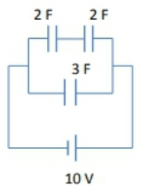 Circuit diagram showing three capacitors (2F, 2F, 3F) connected with a 10V battery, asking for charge and voltage.