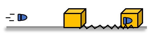 Bullet fired into wooden block on surface with friction, block slides 35 meters before stopping.