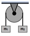 Diagram of a pulley with two hanging masses connected by a rope, showing rotational motion and forces.