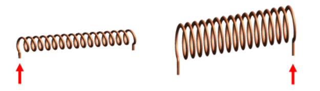 Two coaxial solenoids with different radii and wire lengths, showing current directions with red arrows.