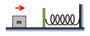 Block of mass m moving right toward a horizontal spring fixed on a surface with friction.