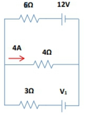 Circuit diagram with resistors (6Ω, 4Ω, 3Ω), a 12V battery, current of 4A, and voltage labeled V1.
