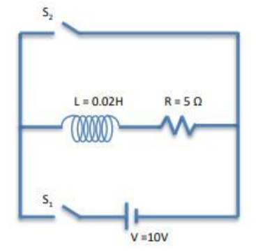 Circuit diagram with a 10V battery, 0.02H inductor, 5Ω resistor, and two switches S1 and S2 in series.