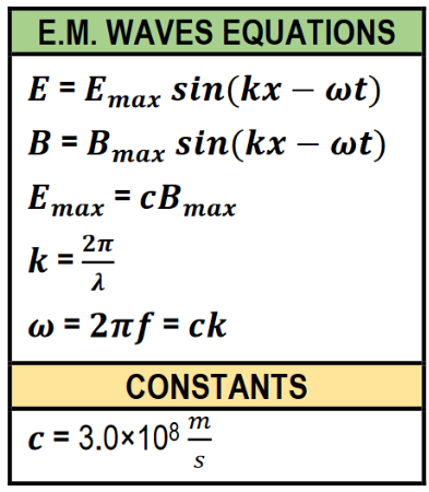 Equations for electromagnetic waves showing electric and magnetic fields, wave number, angular frequency, and speed of light constant.
