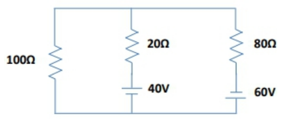 Circuit diagram with three resistors of 100Ω, 20Ω, and 80Ω, and two voltage sources of 40V and 60V.