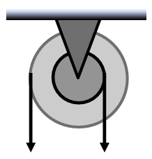 Diagram of two concentric cylinders with radii 30 cm and 50 cm, showing forces applied by ropes on their edges.