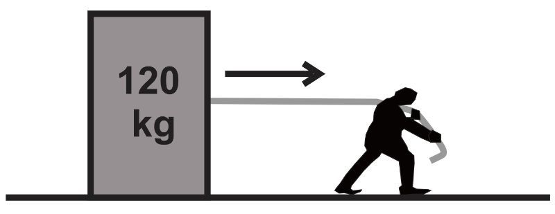 A warehouse worker drags a 120-kg crate on a concrete floor, illustrating kinetic friction concepts.