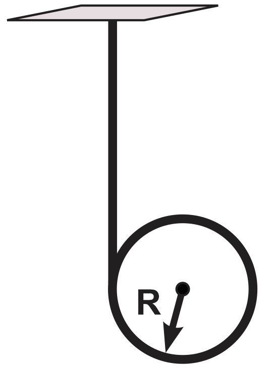 Diagram of a cylindrical ring with a cord, illustrating angular momentum concepts.