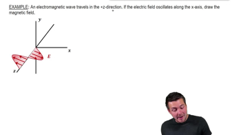 Intro to EM waves Example 1