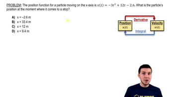 Average & Instantaneous Velocity from Position Function Example 1