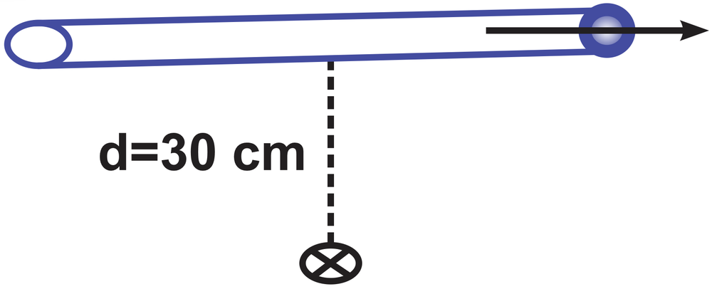 Diagram showing two perpendicular power cables, 30 cm apart, with current direction indicated.