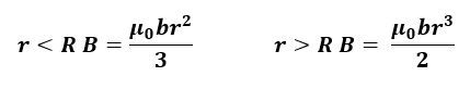 Formulas for magnetic field B inside and outside a cylindrical conductor.