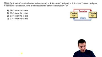 Solving Problems with Position and Velocity Functions in 2D Example 1