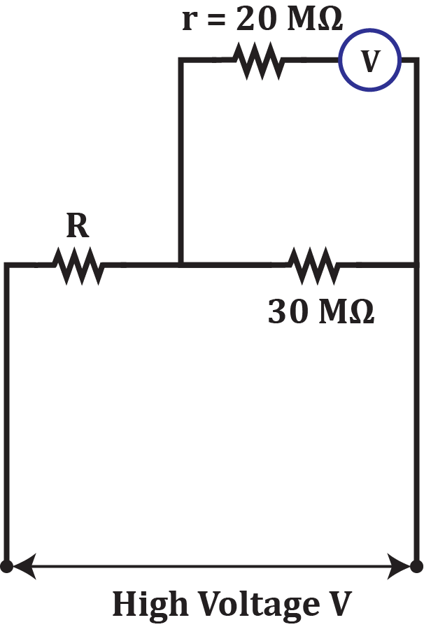 Circuit diagram showing a 30 MΩ resistor and a 20 MΩ voltmeter in a high-voltage setup.