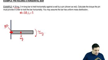 Pin holding a horizontal bar