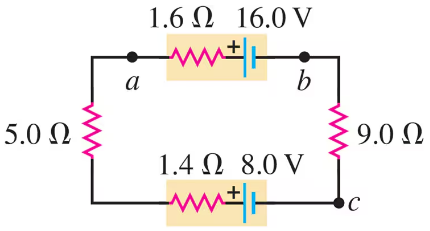 Circuit diagram with two batteries, internal resistances, and resistors: 1.6Ω, 16V; 1.4Ω, 8V; 5Ω; 9Ω.