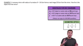 Ray Diagrams for Concave Mirrors Example 1