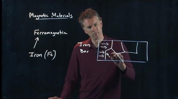 Anderson Video - Magnetic Materials