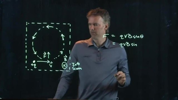 Anderson Video - Cyclotron Motion