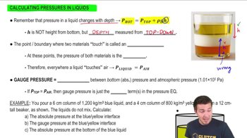 Calculating Pressure in Liquids