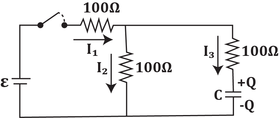 Circuit diagram showing three 100Ω resistors and an uncharged capacitor in a physics lab experiment.