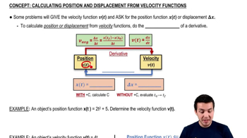 Position & Displacement from Velocity Function