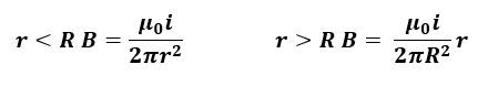 Formulas for magnetic field B inside and outside a cylindrical conductor with different parameters.