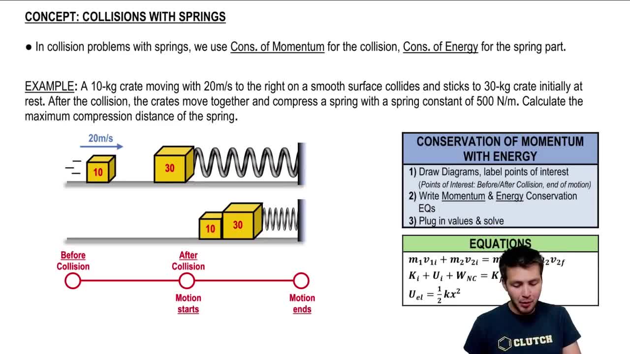 Collisions with Springs