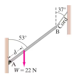 A uniform rod hinged at A with a load W = 22 N hanging vertically and a cord at an angle of 37° at B.