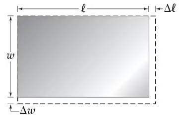 Diagram of a rectangular plate labeled with length ℓ, width w, and changes in dimensions Δℓ and Δw due to thermal expansion.