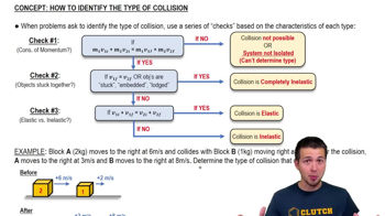 How to Identify the Type of Collision