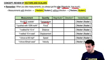 Review of Vectors vs. Scalars