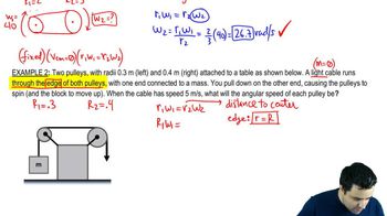 Speed of pulleys of different radii