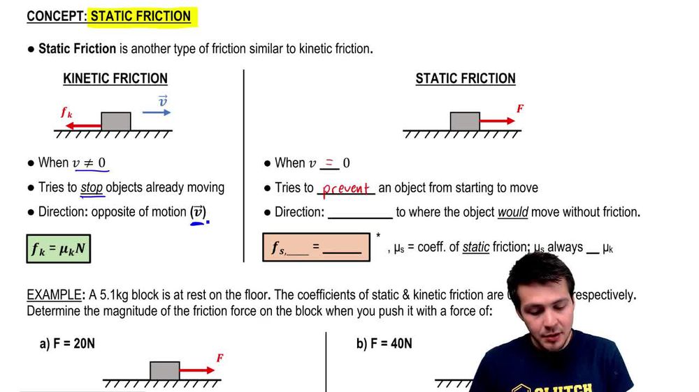 static friction force