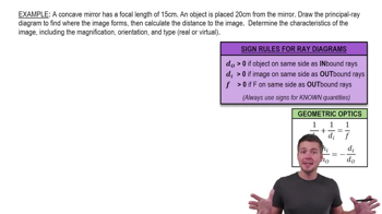 Ray Diagrams for Various Distances in Concave Mirrors Example 4