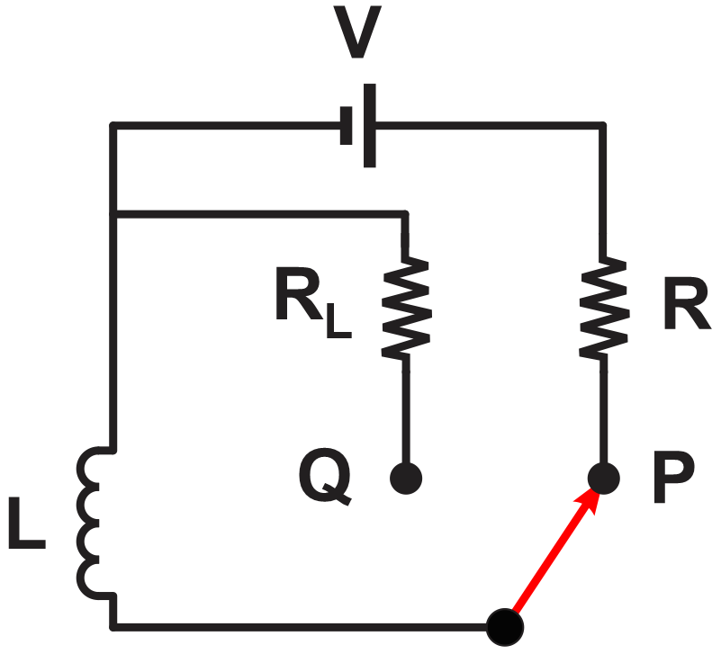 Circuit diagram showing switch positions P and Q, resistors R and RL, and voltage V for LR circuits.