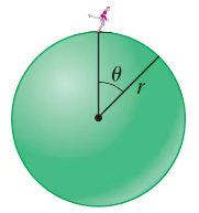 A skier on top of a solid sphere, with angle θ and radius r marked, illustrating motion dynamics.