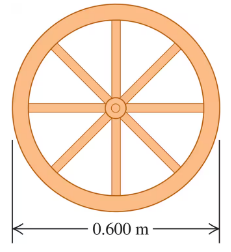 Illustration of a wagon wheel with a radius of 0.300 m, featuring eight spokes and labeled dimensions.