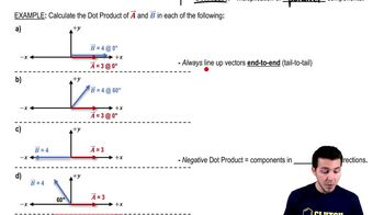 Introduction to Dot Product (Scalar Product)