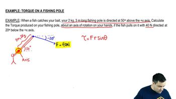 Torque of fish pulling on pole