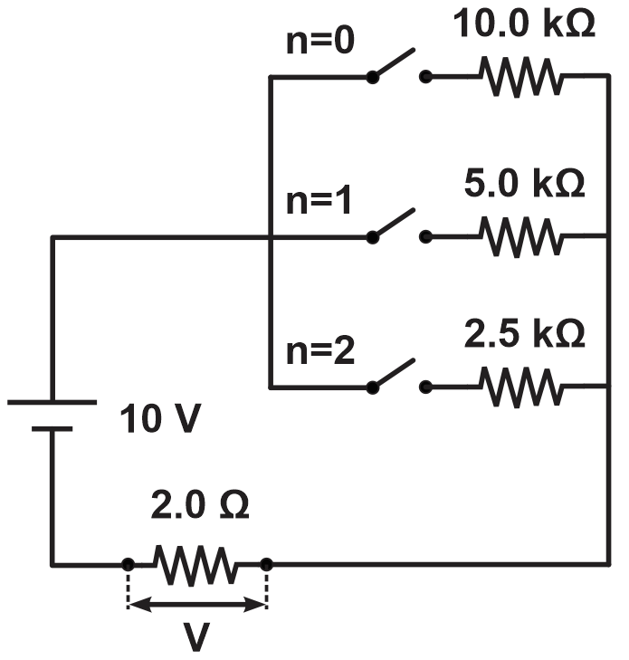 Circuit diagram of a 3-bit DAC with resistors and switches for binary inputs.