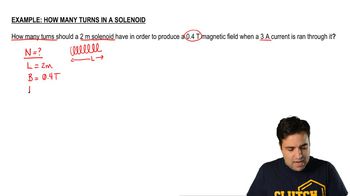 Find How Many Loops in a Solenoid