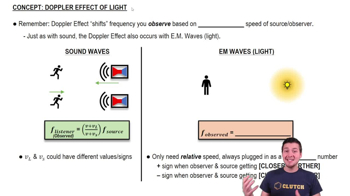 The Doppler Effect (Light)